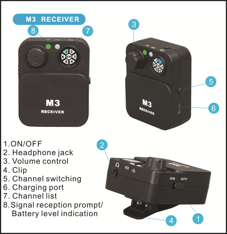 2.4G Wireless In Ear Monitor S - In Ear Monitor Iem recension och pris