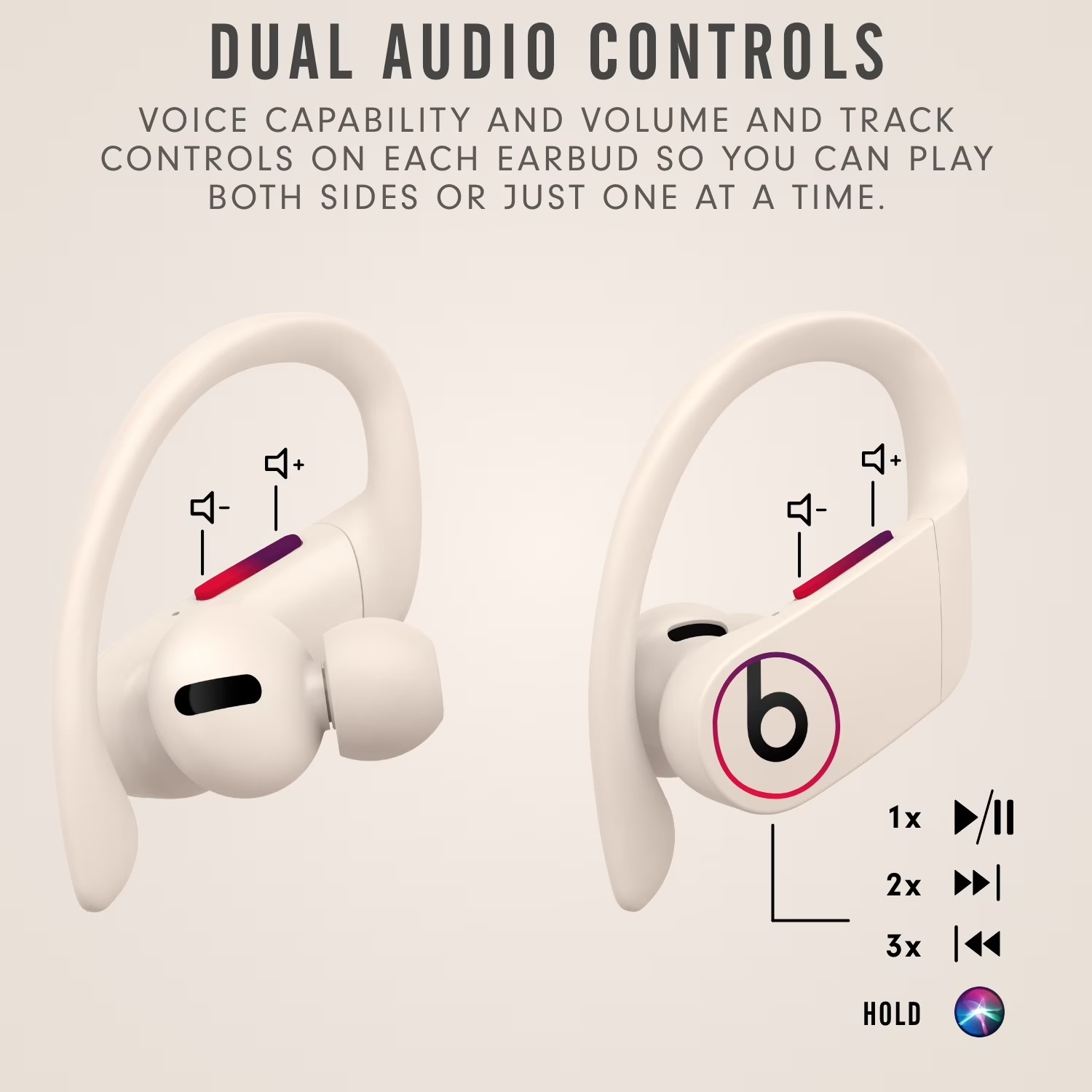 Beats Powerbeats Pro TWS Earho - Beats Headphone Powerbeats Pro recension och pris