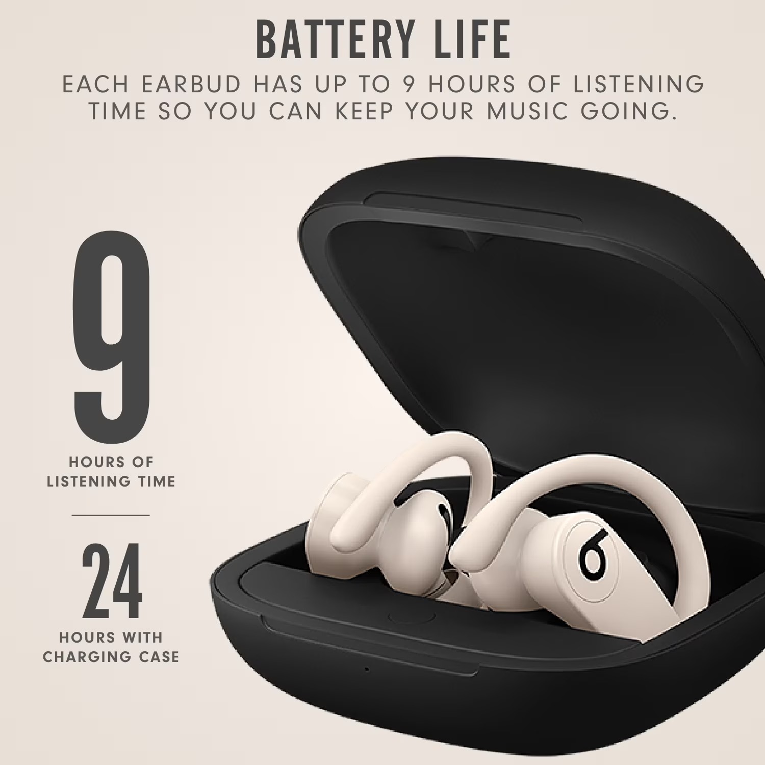 Beats Powerbeats Pro True Wire - Beats Headphone Powerbeats Pro recension och pris